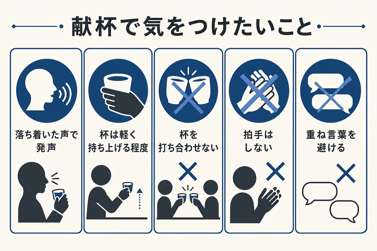 献杯の発声と杯の扱いで、乾杯と違って気をつけたい振る舞いをまとめた図解