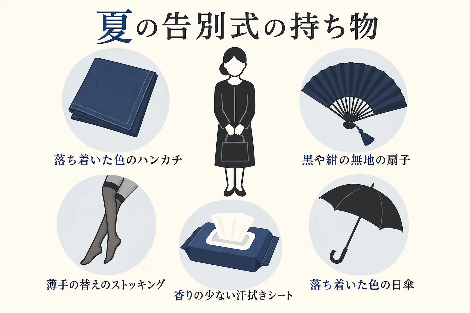 夏の告別式に用意しておきたいハンカチや扇子、替えのストッキングなどの持ち物をまとめた図解