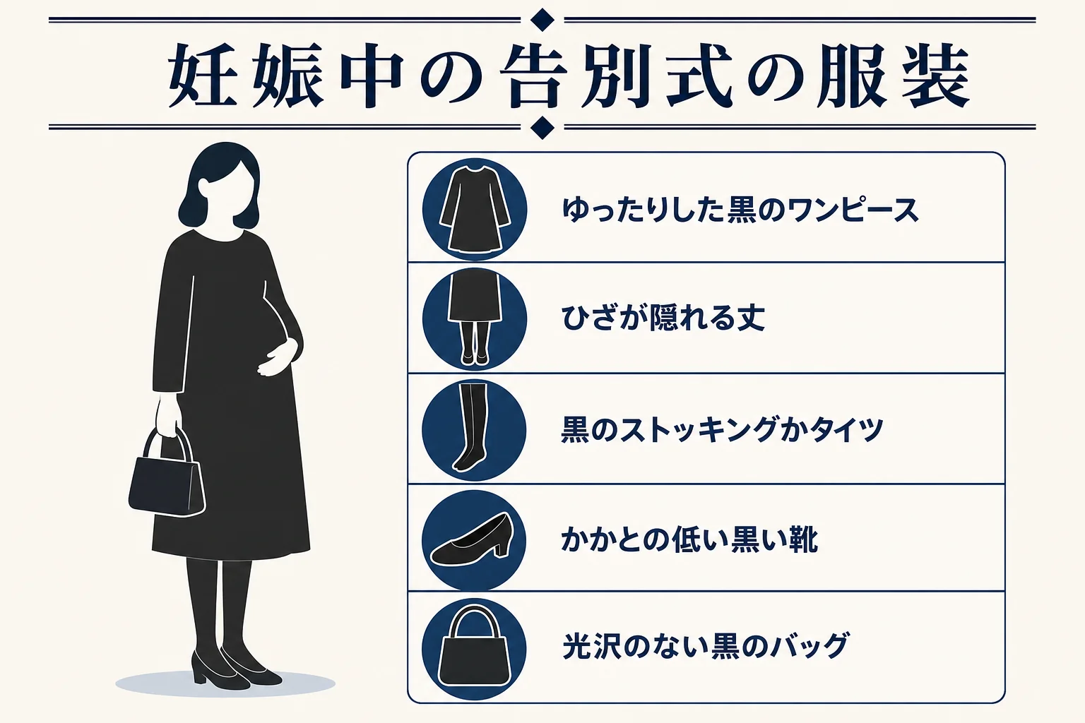 妊娠中に告別式へ参列する時の服装(ゆったりした黒のワンピース、黒のストッキング、かかとの低い黒い靴、黒のバッグ)を並べた図解